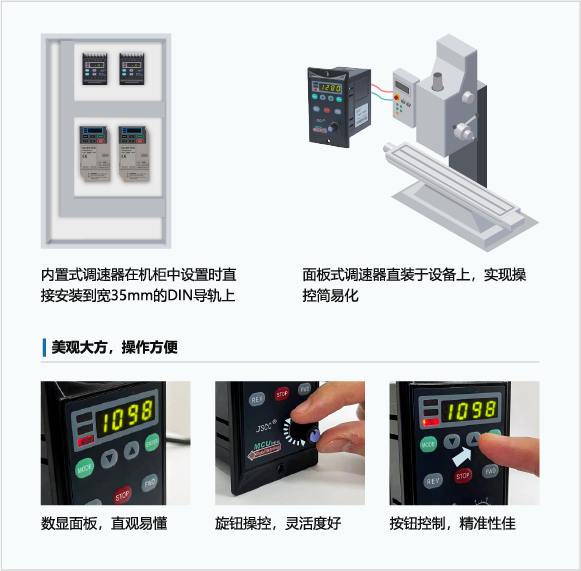 YT系列調速電機